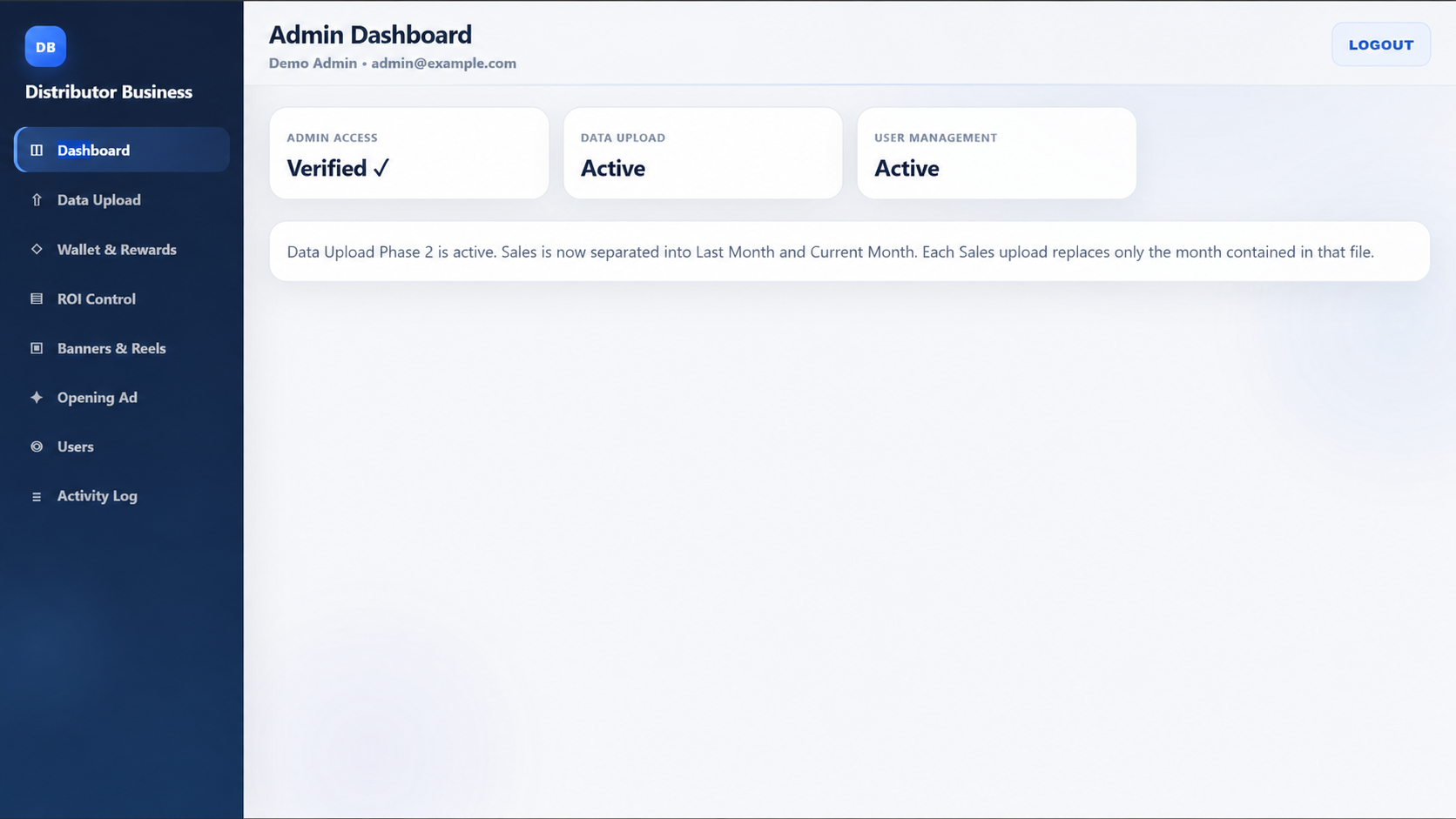 Admin portal overview with a fictional demo administrator
