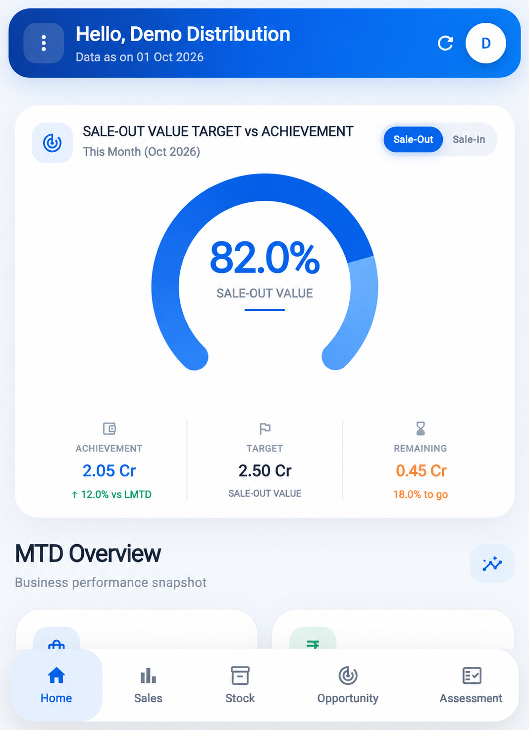 Mobile app home screen with sample sales and target data